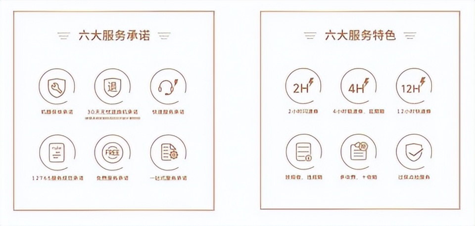 集成灶是当下厨房“标配”，火星人集成灶质量怎么样？