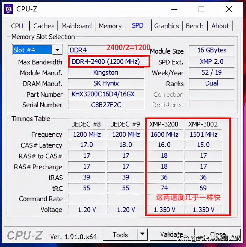 为什么内存频率越高延迟越高,内存频率多少算快