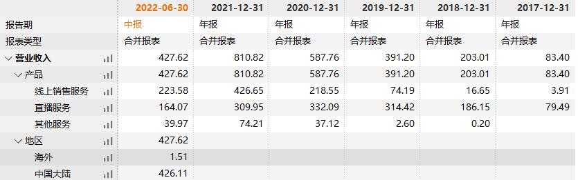 主播演戏骗中老年人,苦情戏骗老人的主播