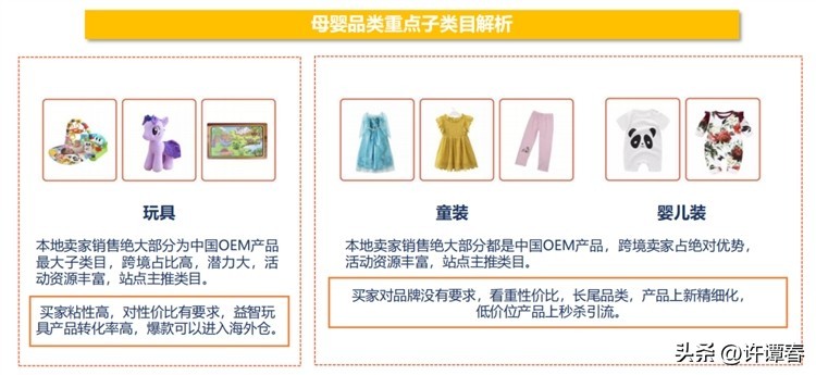 马来西亚电商平台前景,马来西亚电商环境咋样