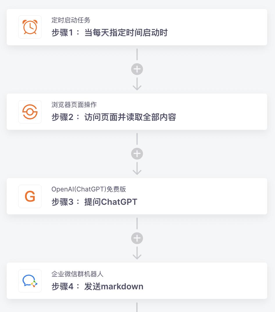 使用浏览器调试分析网页,浏览器插件开发控制网页