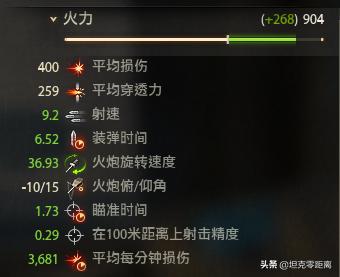 坦克世界隐藏最强10级重坦,坦克世界常规轻坦点位