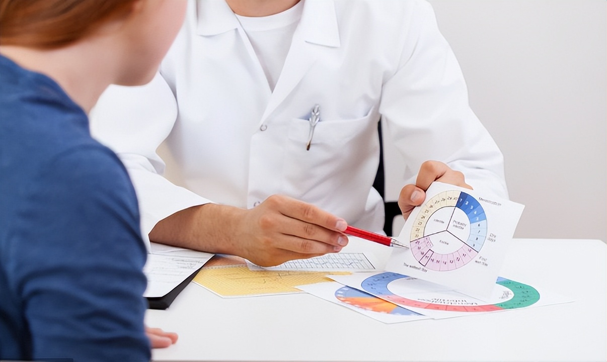 月经之后第多少天是排卵期,月经后的第几天是排卵期