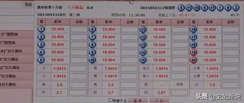 傻小子创业项目,傻小子创业