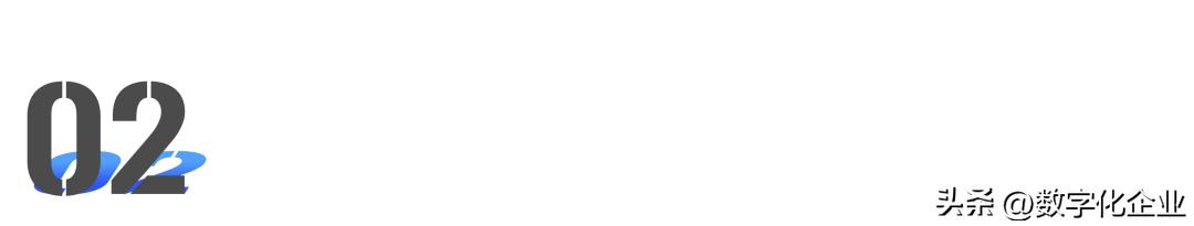 工业产品跨境电商平台,工业电商平台调研