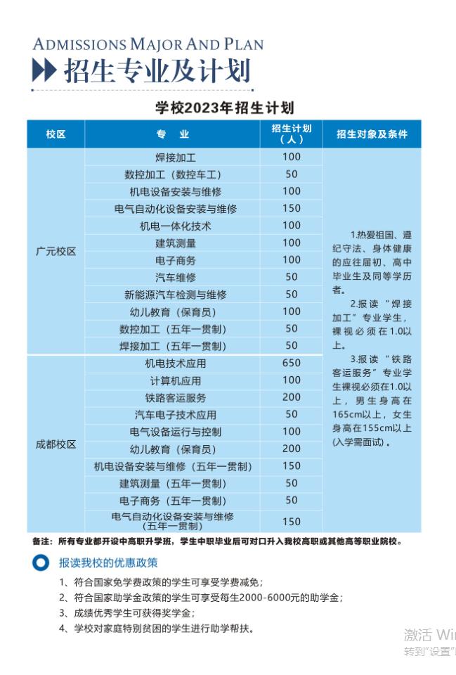 中职高职怎么选择,中职升学五年贯通培养