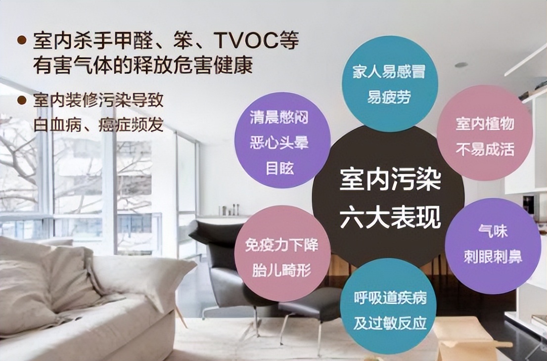 刚装修好的新房有甲醛有哪些危害,新房入住如何避免甲醛和去除甲醛