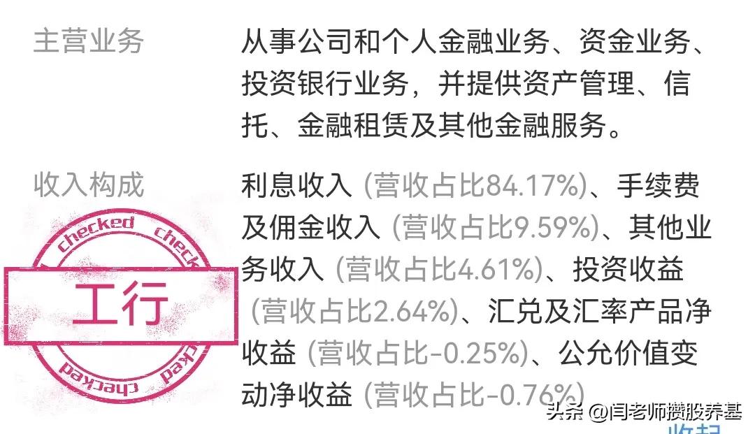 六大行股票哪个值得长期投资,六大行哪个股票价格波动大