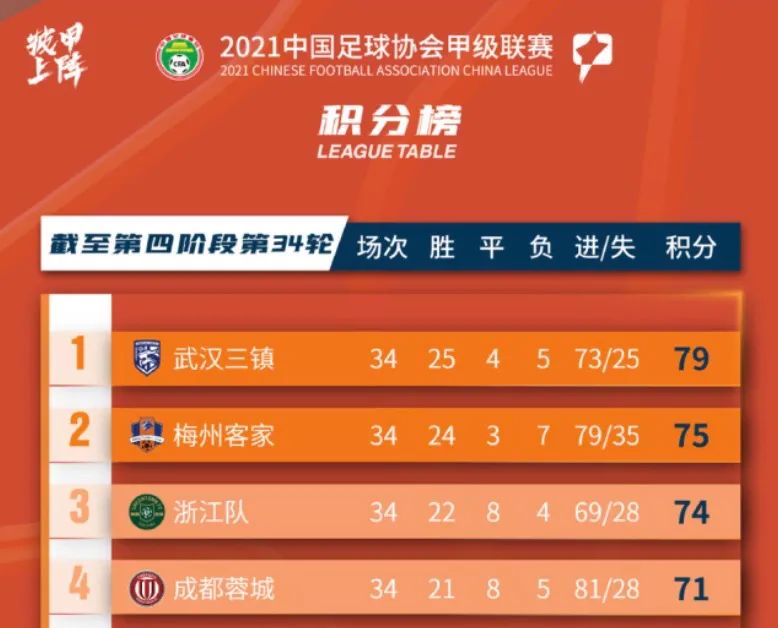 这座客家小城，有喜了