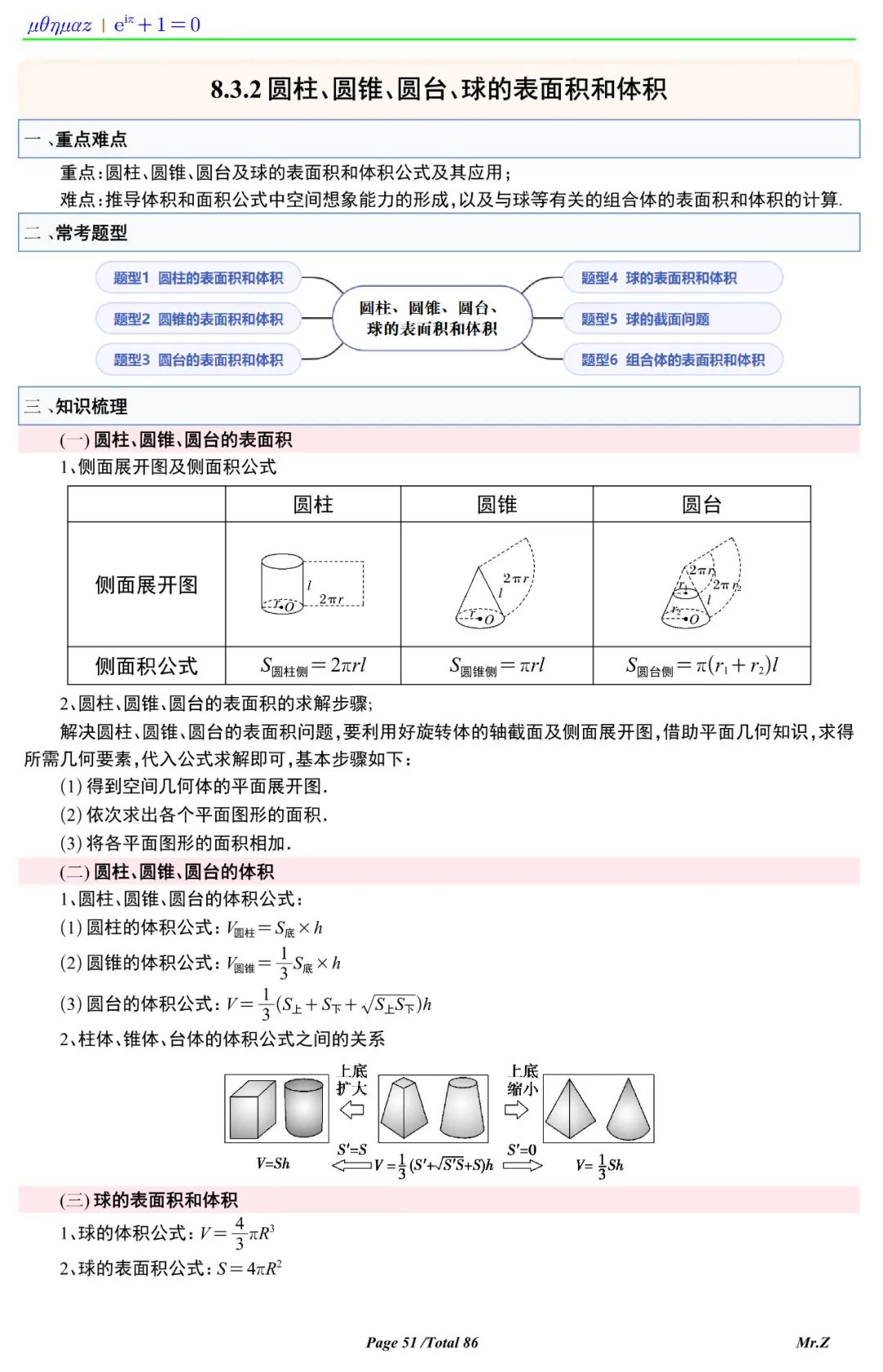 高中数学圆锥内切圆柱最大表面积,中职数学圆柱圆锥和球的表面积