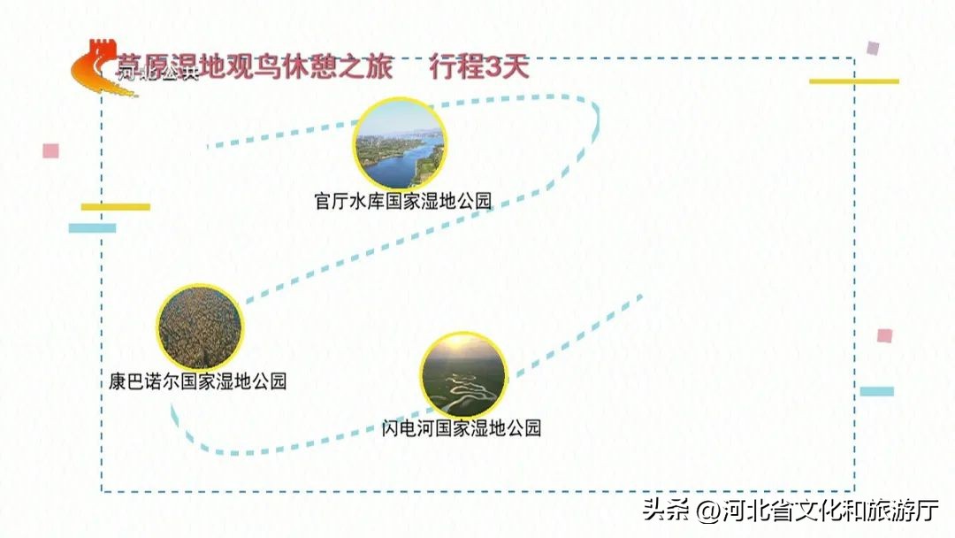 湿地草原坝上草原,河北省坝上草原旅游攻略