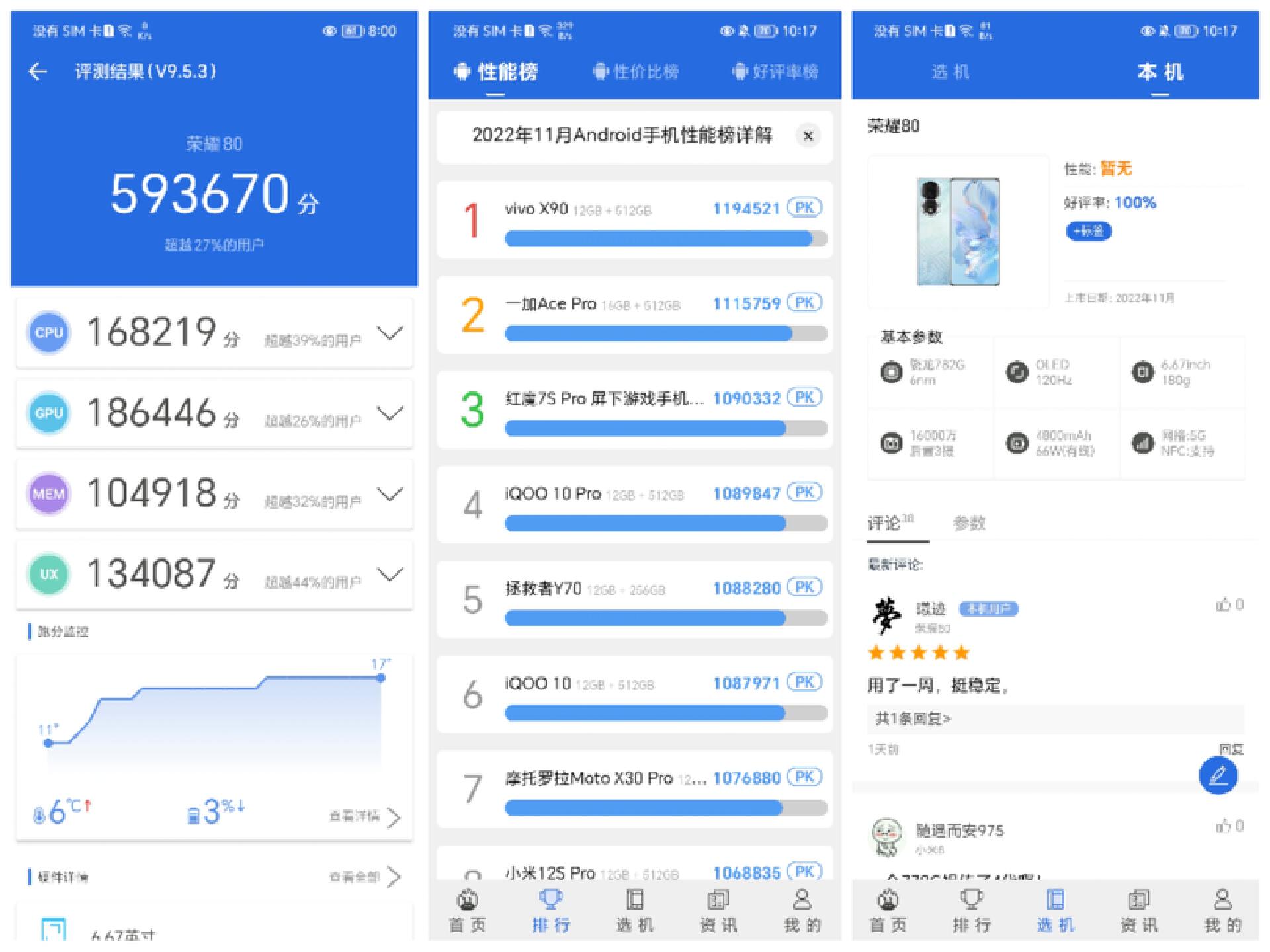 荣耀80新品测试,荣耀80真机体验
