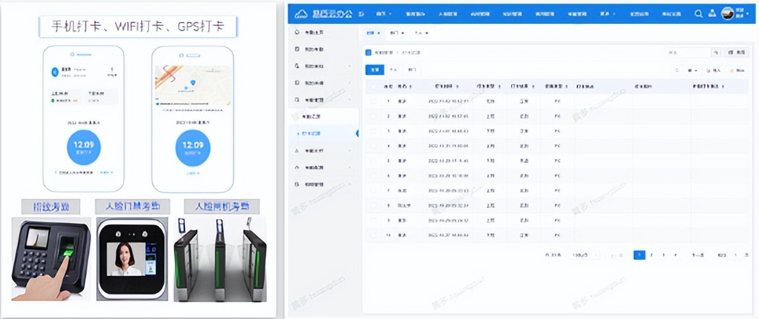 大型国央企/市政数字化建设与升级，看易臣方案6大场景