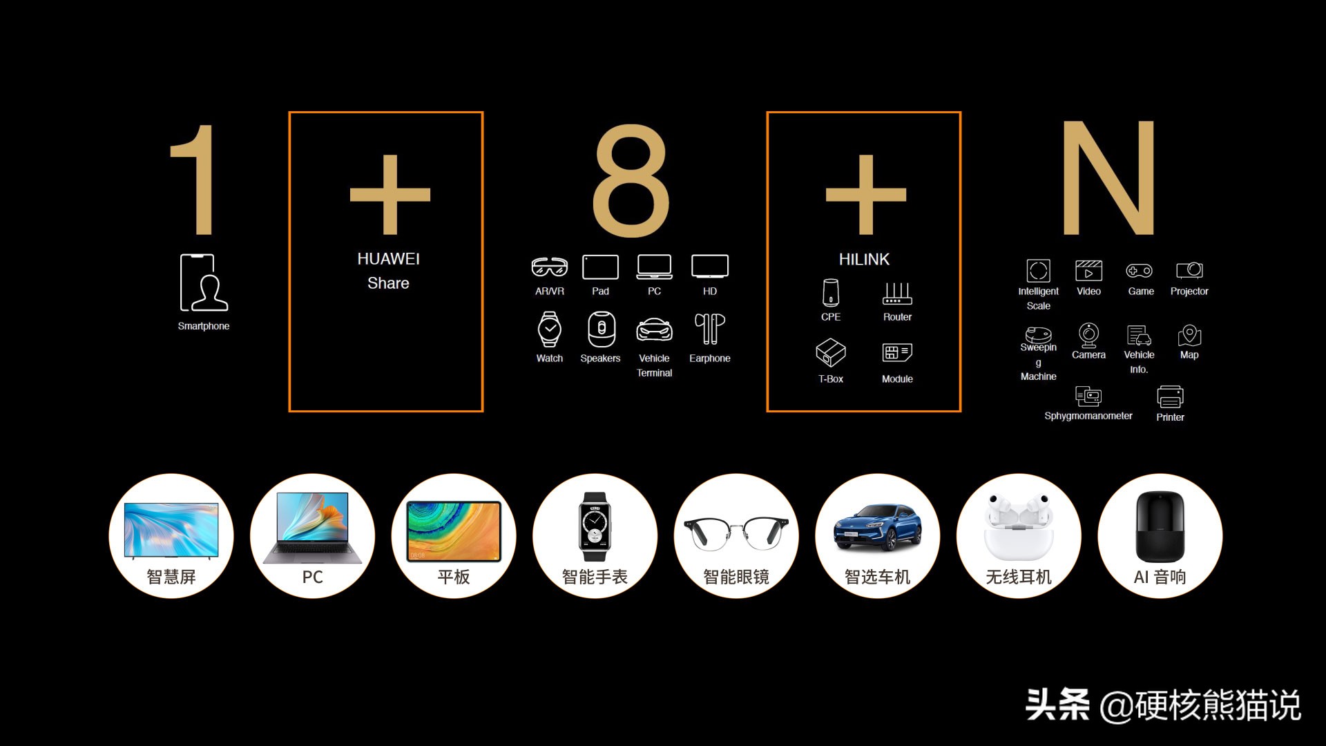 华为前三季度增长放缓,华为近三年经营情况