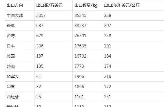 他山之石蕴含的经济原理,他山之石经济发展启示