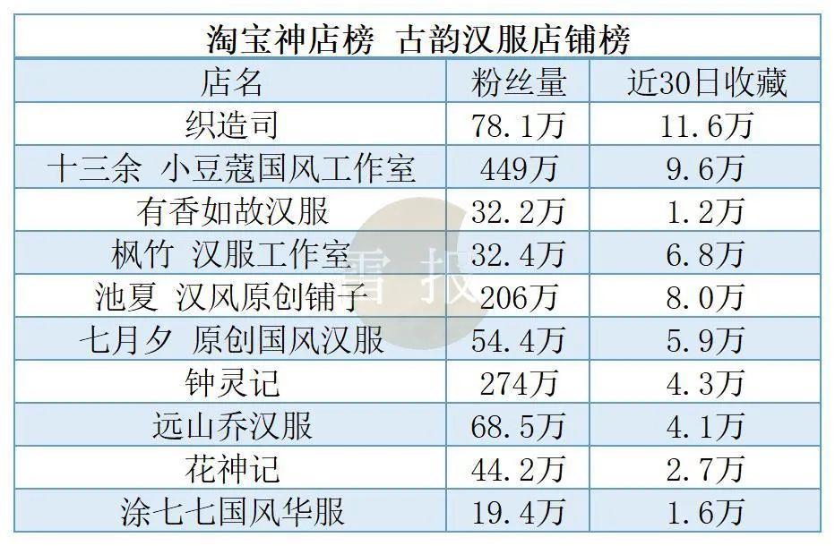 泡泡玛特热门ip,泡泡玛特最新ip