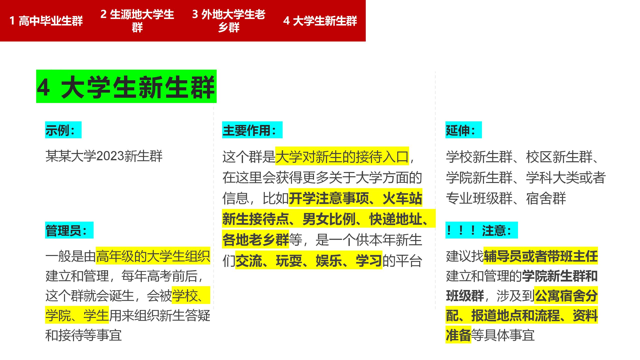 【给你们|准大一】那些年，那些群