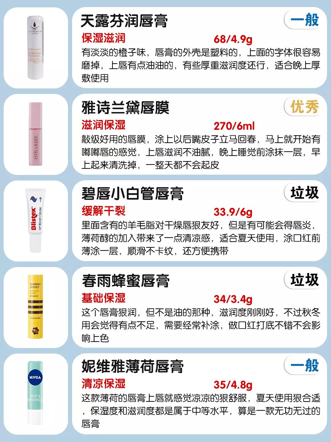 美国的雅诗兰黛，法国的香奈儿都不如中国的榜首