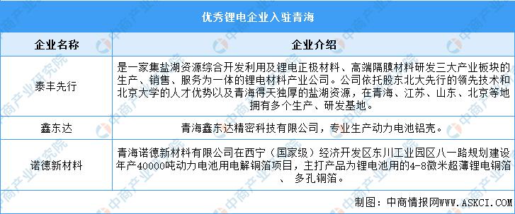 新型储能产业中长期发展规划,2023年浙江省储能发展趋势
