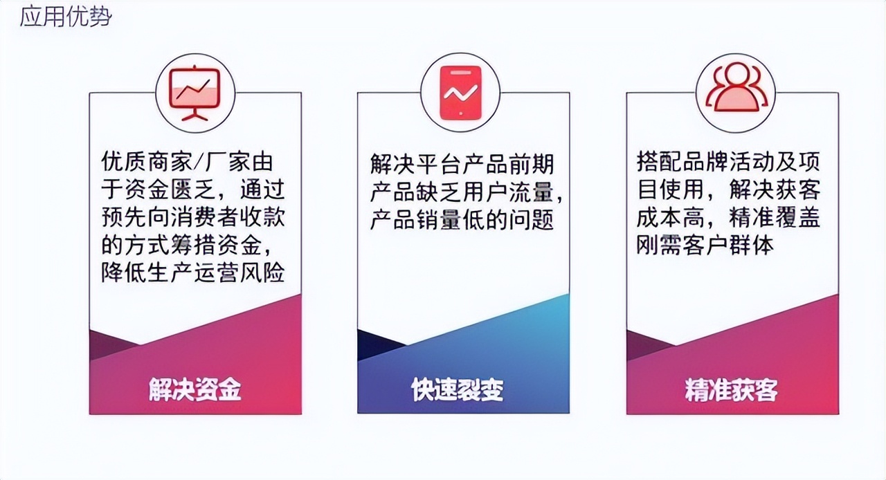你准备好了吗抖音23年版,你准备好了吗创意发布会预告