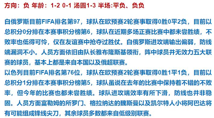 今日竞彩足球6串1实单推荐,今日竞彩足球2串1实单