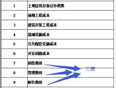 房价下降对房地产企业有什么影响,房价高低对房地产中间商好还是坏