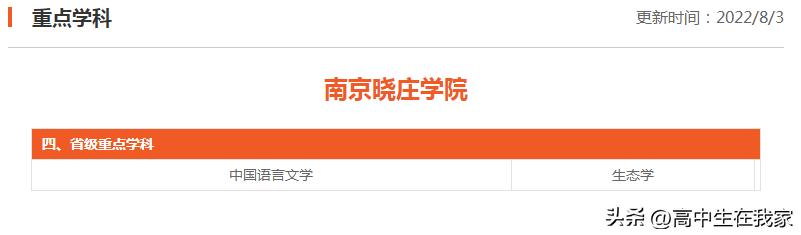 南京晓庄学院是二本学校吗,南京晓庄学院属于本科院校吗