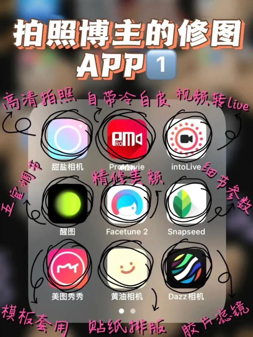 大神用的修图拍照软件,拍照博主都在用的修图软件