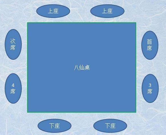 八仙桌为什么在市场上消失了,永不过时的八仙桌