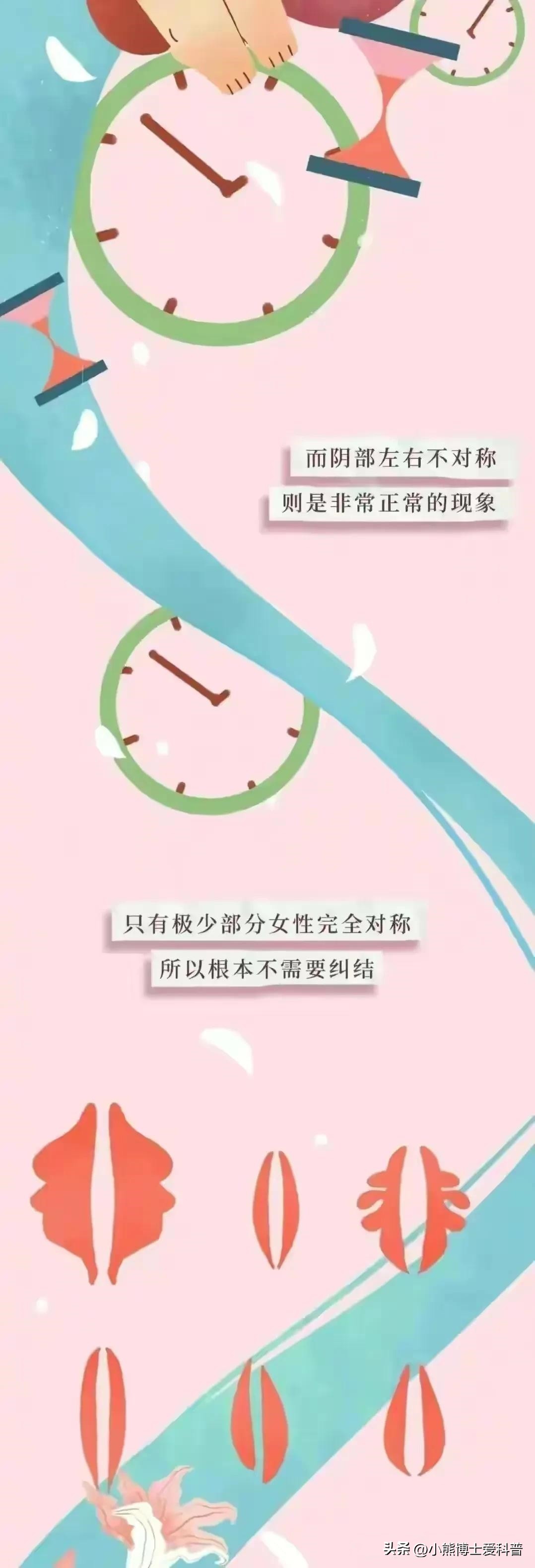 “阴道”作为女性重要器官，真的有女生了解过吗？