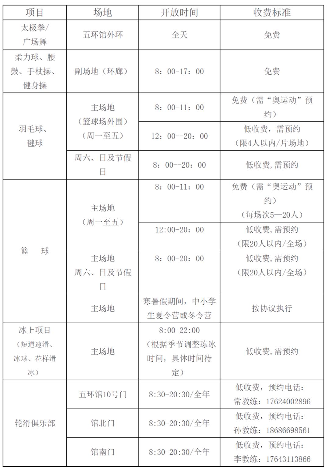 免费咨询律师不收费,免费和低收费政策