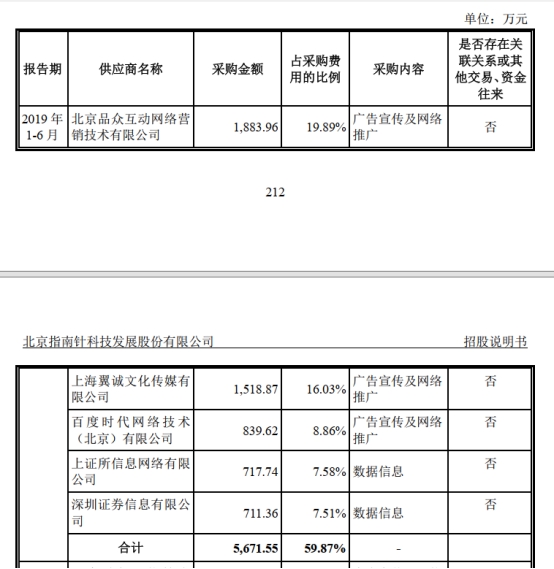 股票开市大吉图,开市大吉发大财