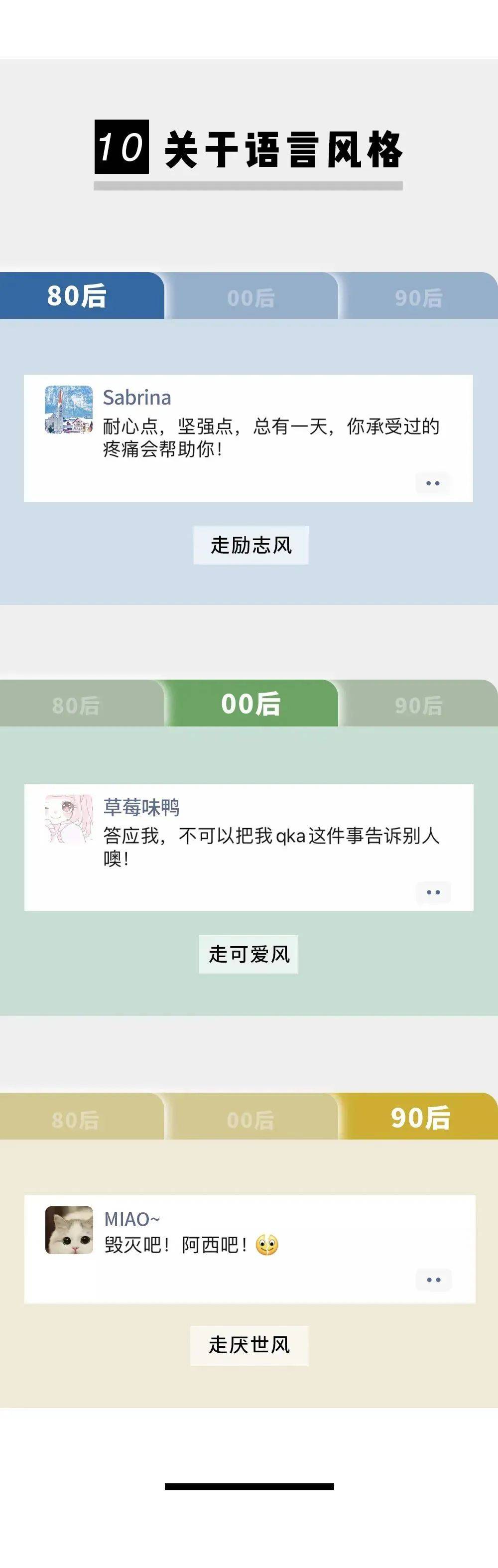 全国80后90后00后对比图,以前80后的年轻人对比现在00后