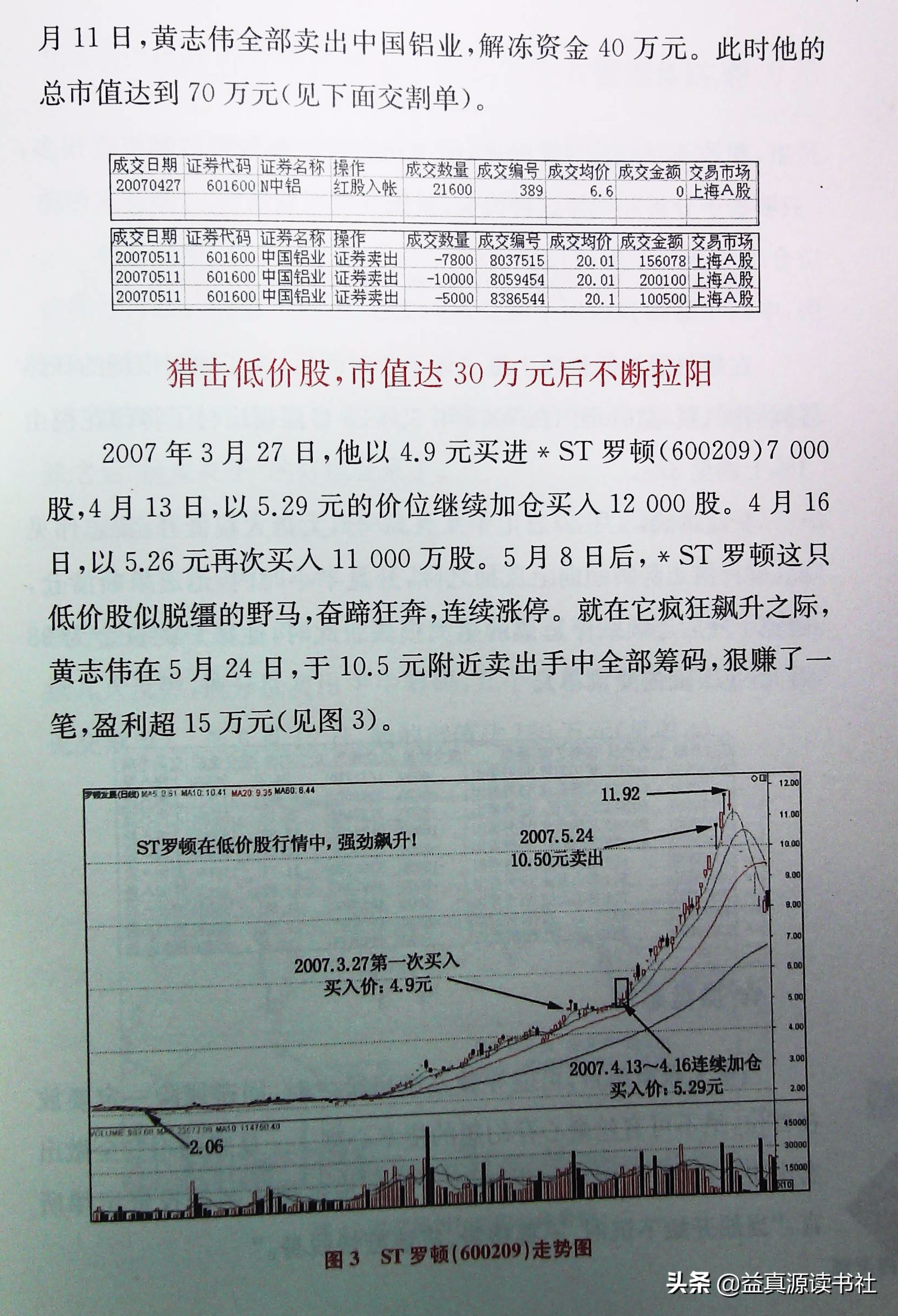民间股神完整版,民间股神传奇