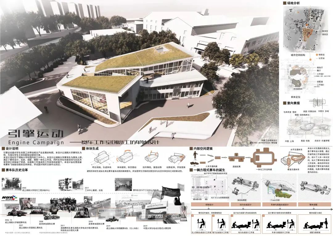 2022湖南大学建筑与规划学院三年级课程作业展