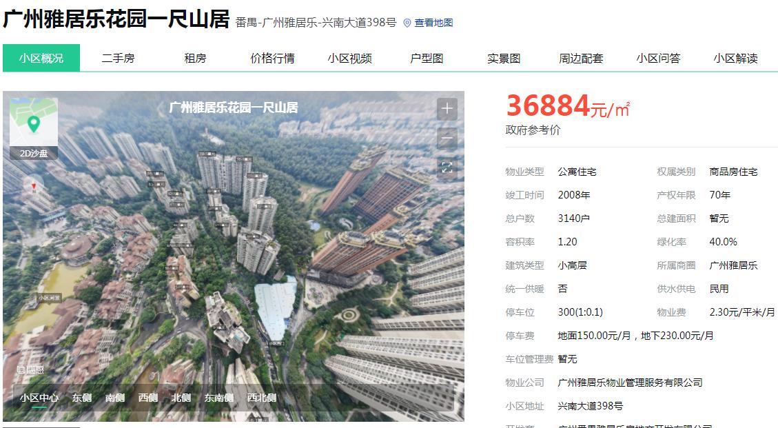 那些年我们错过的机会,那些年我们一起错过的房子厦门