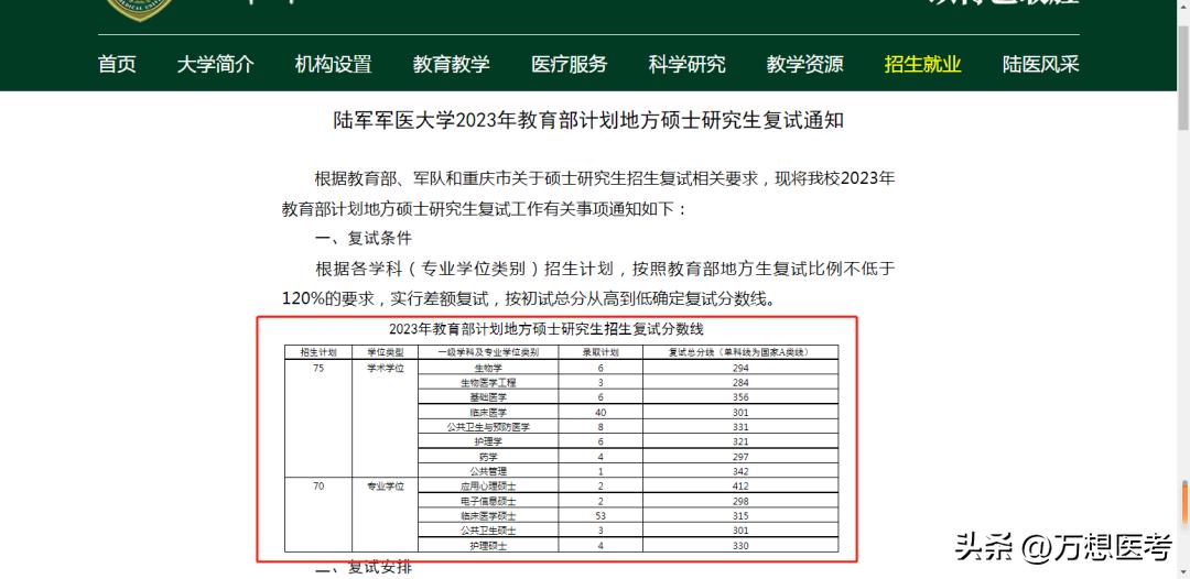 四大军医大学哪个最好排名怎么样,四大军医大学哪个最强