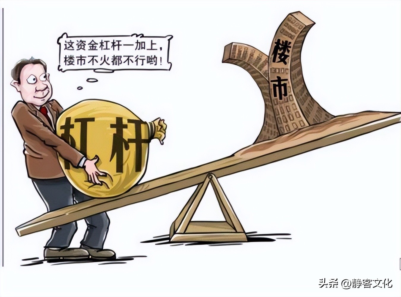 股市10倍杠杆怎么搞,股票中的杠杆有哪些