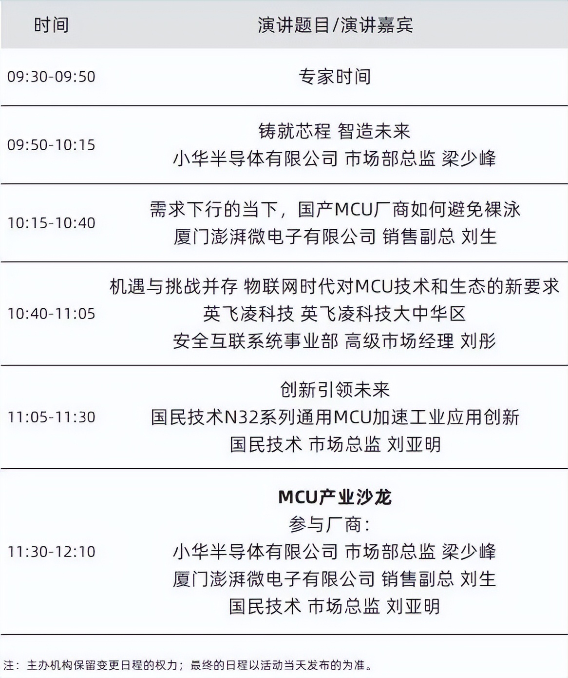 嵌入式物联网设计大赛,2019嵌入式技术与应用大赛