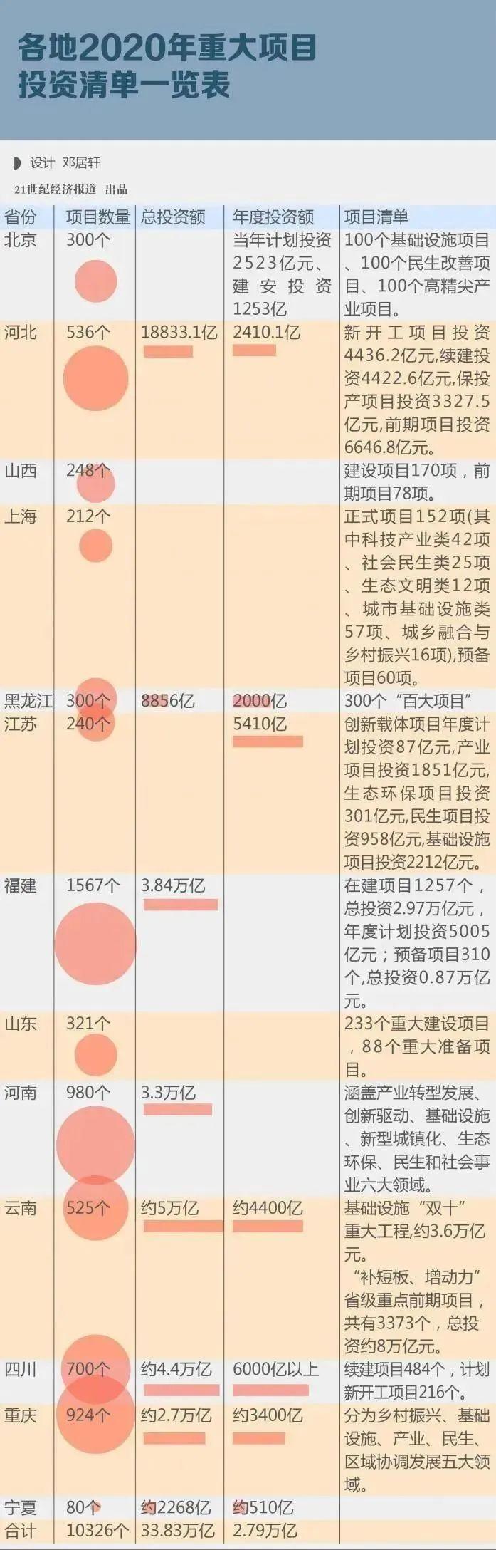 2020年白手起家创业案例,2020年白手起家创业推荐