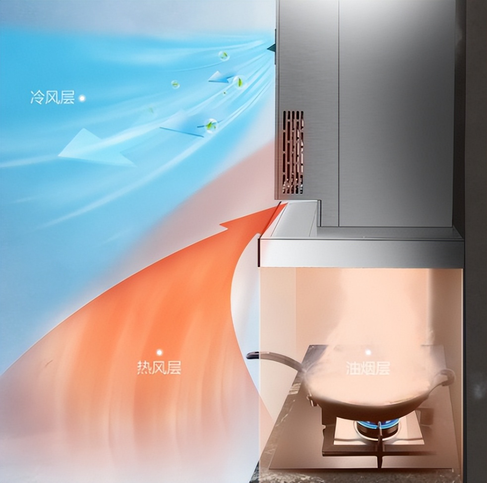 夏天做饭好热像蒸笼,夏天高温厨房装修