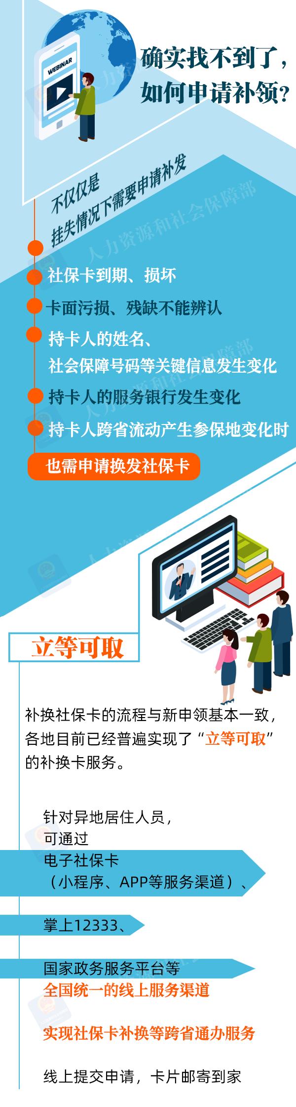 社保卡丢失可以委托他人办理吗,深圳社保卡丢失了怎么补办最快
