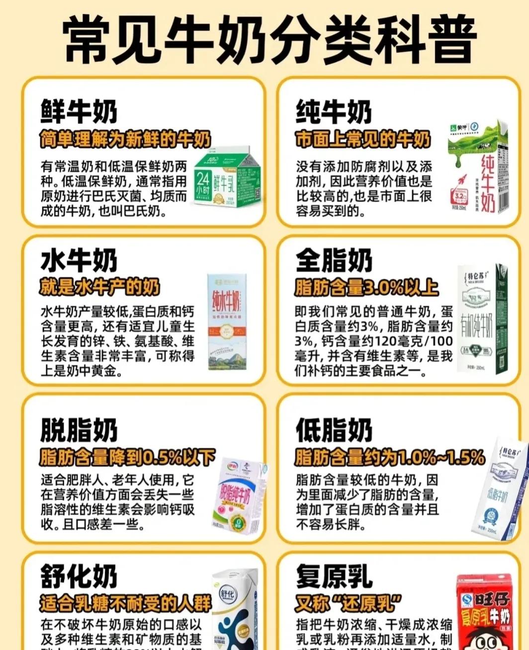 同样是牛奶差别真的很大吗,同样是牛奶袋装和盒装有什么区别