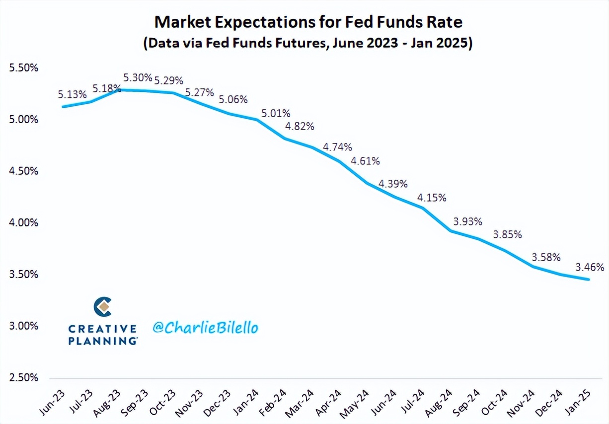opec或决定增产原油高位冲高回落,复苏左右opec油价