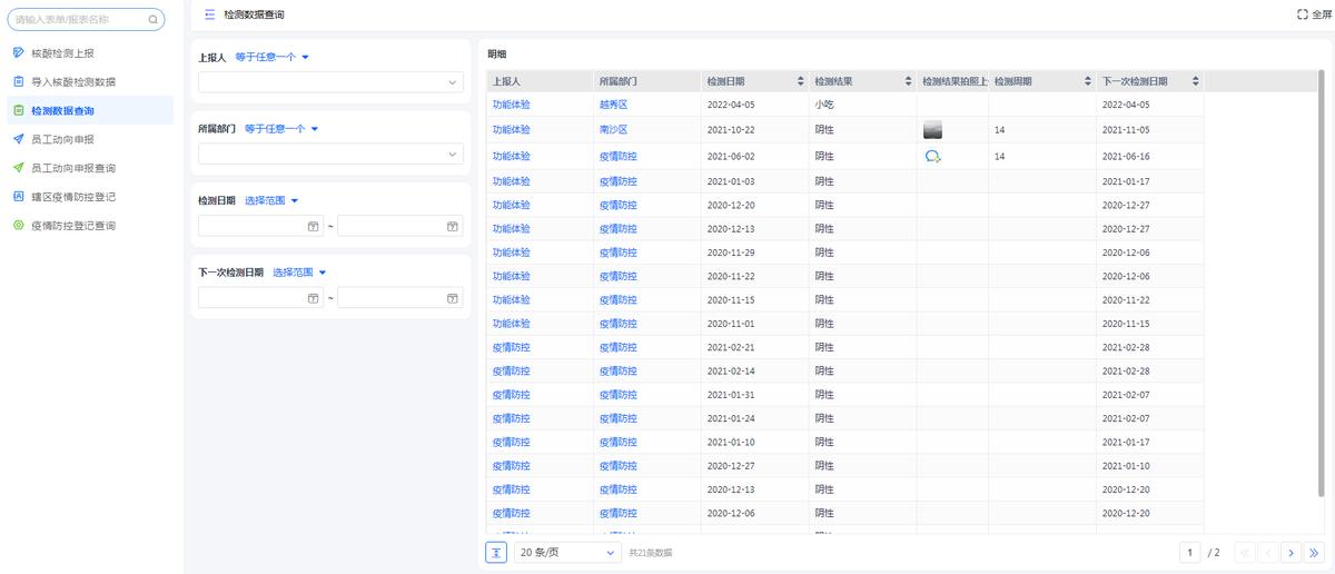 疫情防控信息化开源项目,疫情云防控系统