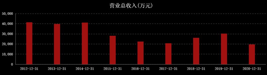国际油价对中国石油股票的影响,油价大涨对石油股的影响