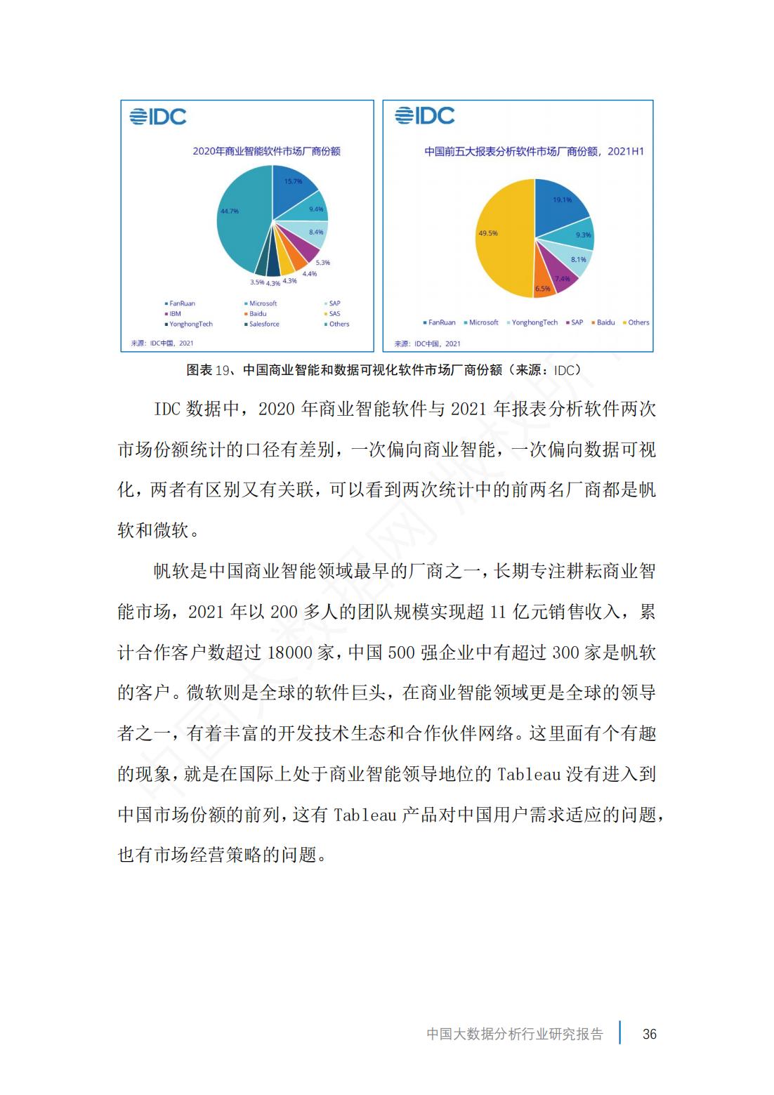 2023中国大数据产业数据图,2019年中国大数据产业分析报告