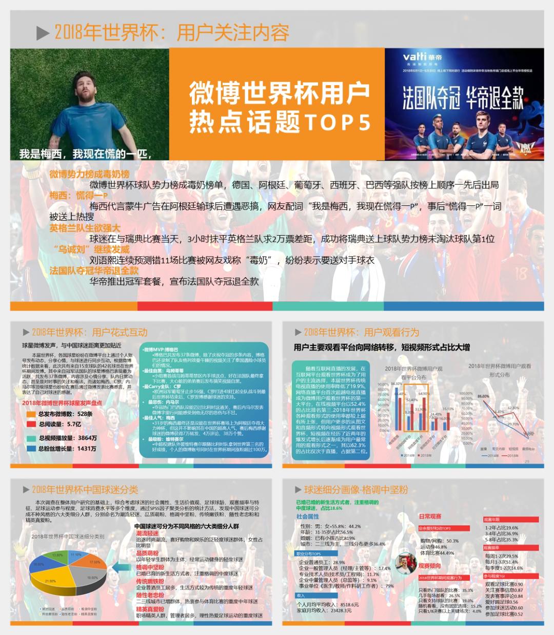 世界杯c罗高清大图,c罗世界杯超清大图
