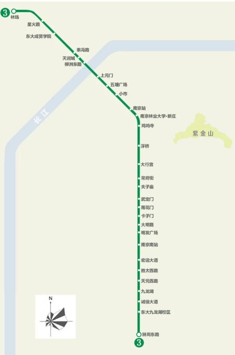 南京地铁9号线附近房区,南京哪条地铁线房价低