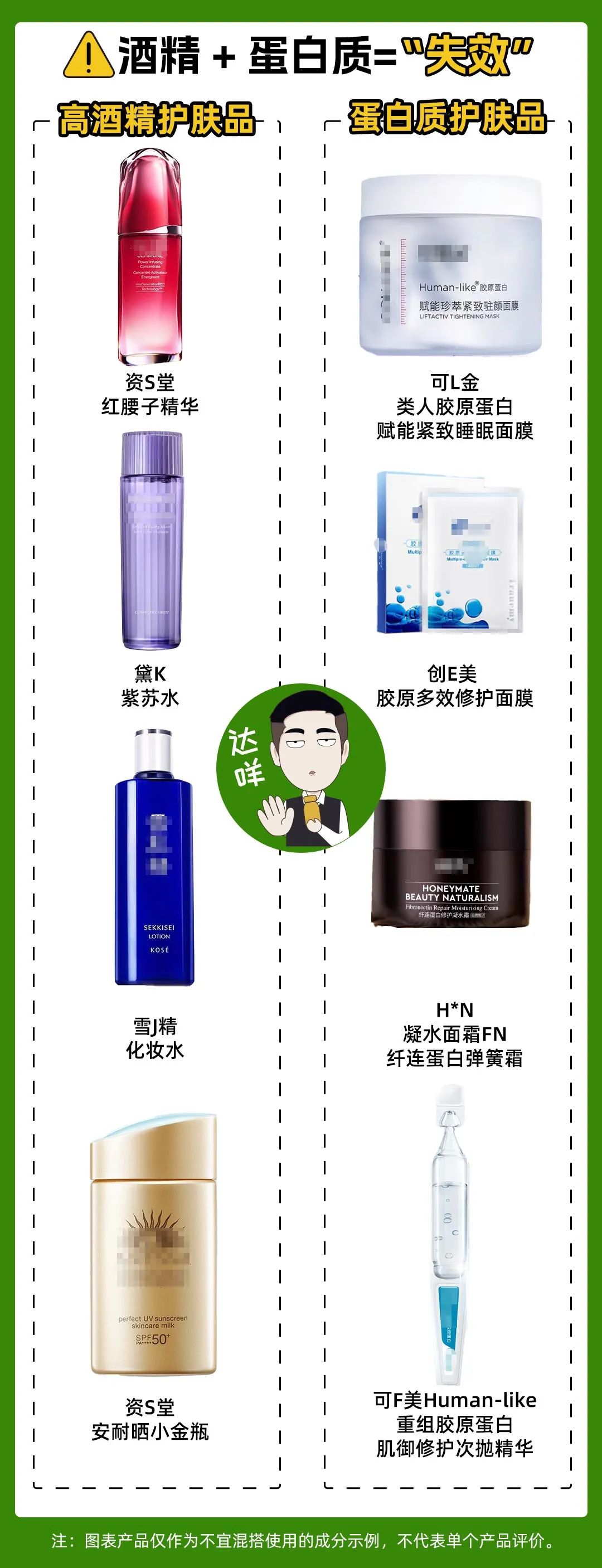 这些牌子护肤品别用小心烂脸,这些使用护肤品误区一定要避开